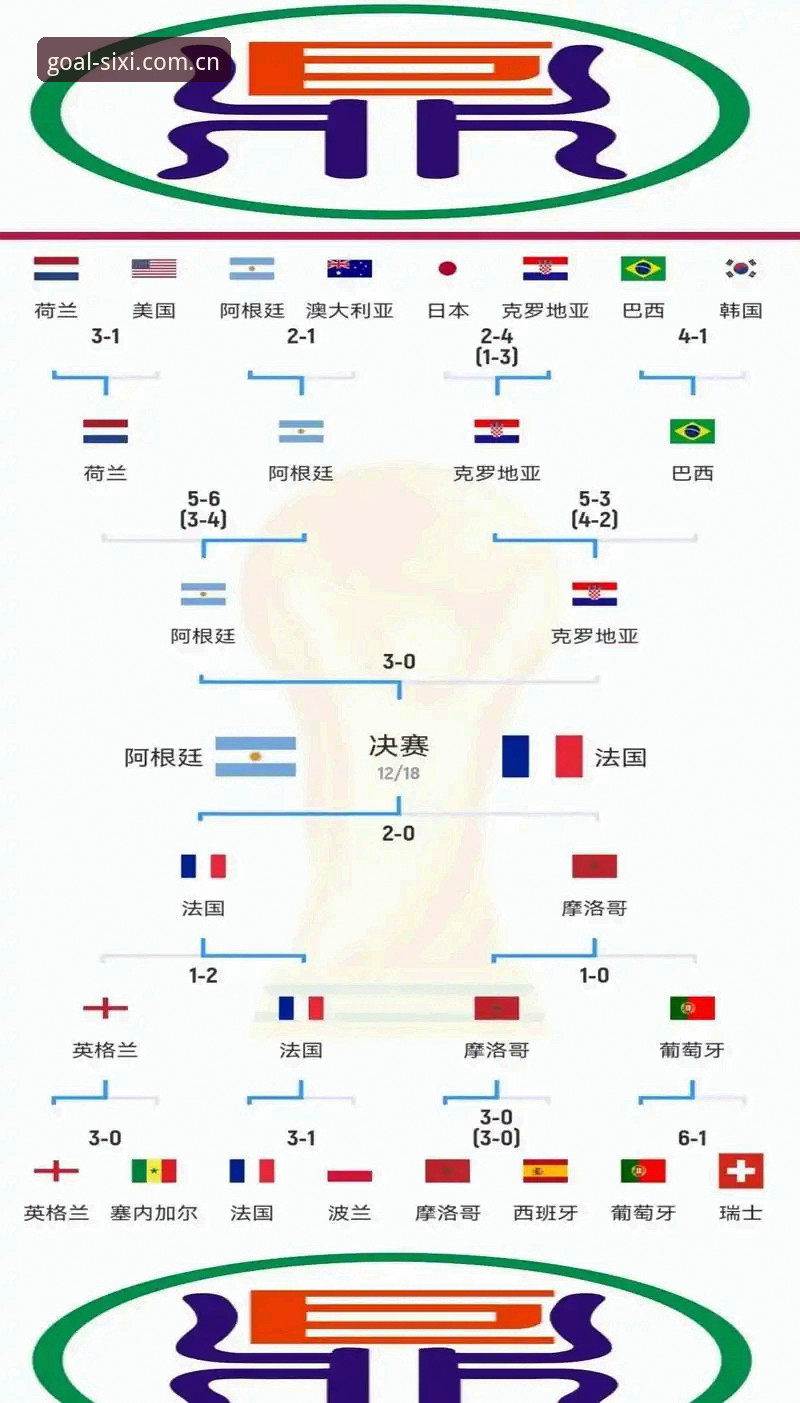 世界杯观赛签证危机实用指南——四喜体育平台助您洞悉赛事背后的全球变局