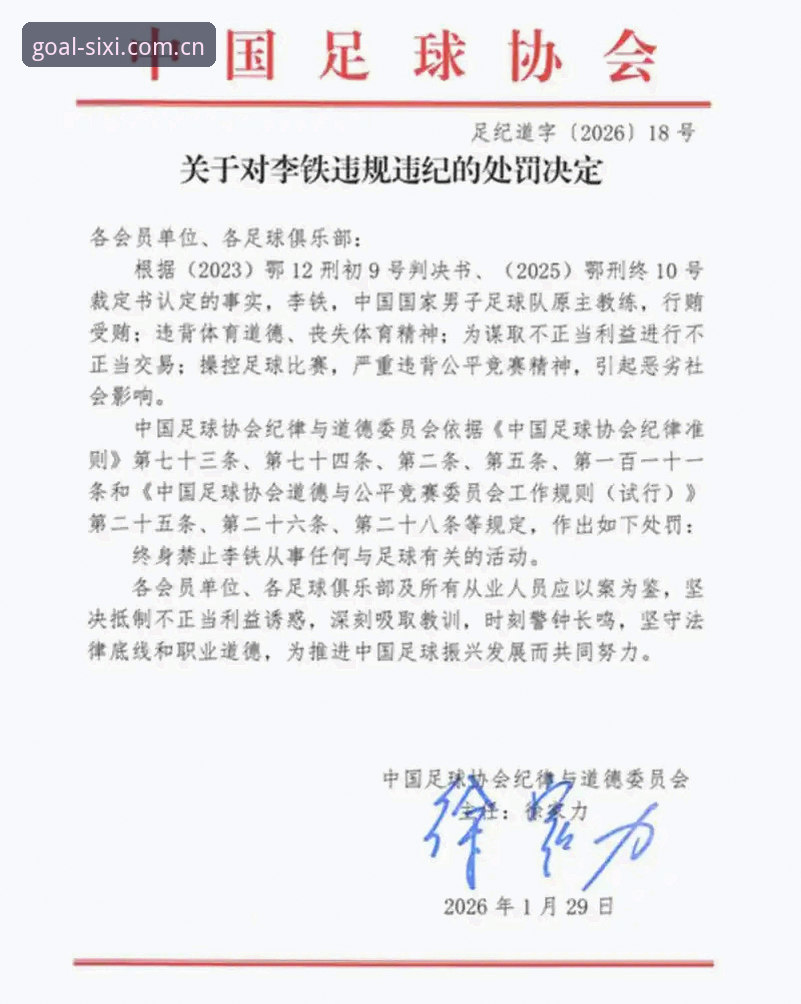 四喜体育APP最新版下载使用指南 足协第三批禁足名单深度剖析:83人处罚数据背后的行业治理逻辑